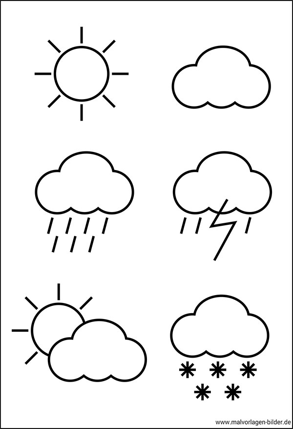 Wettersymbole für Kinder